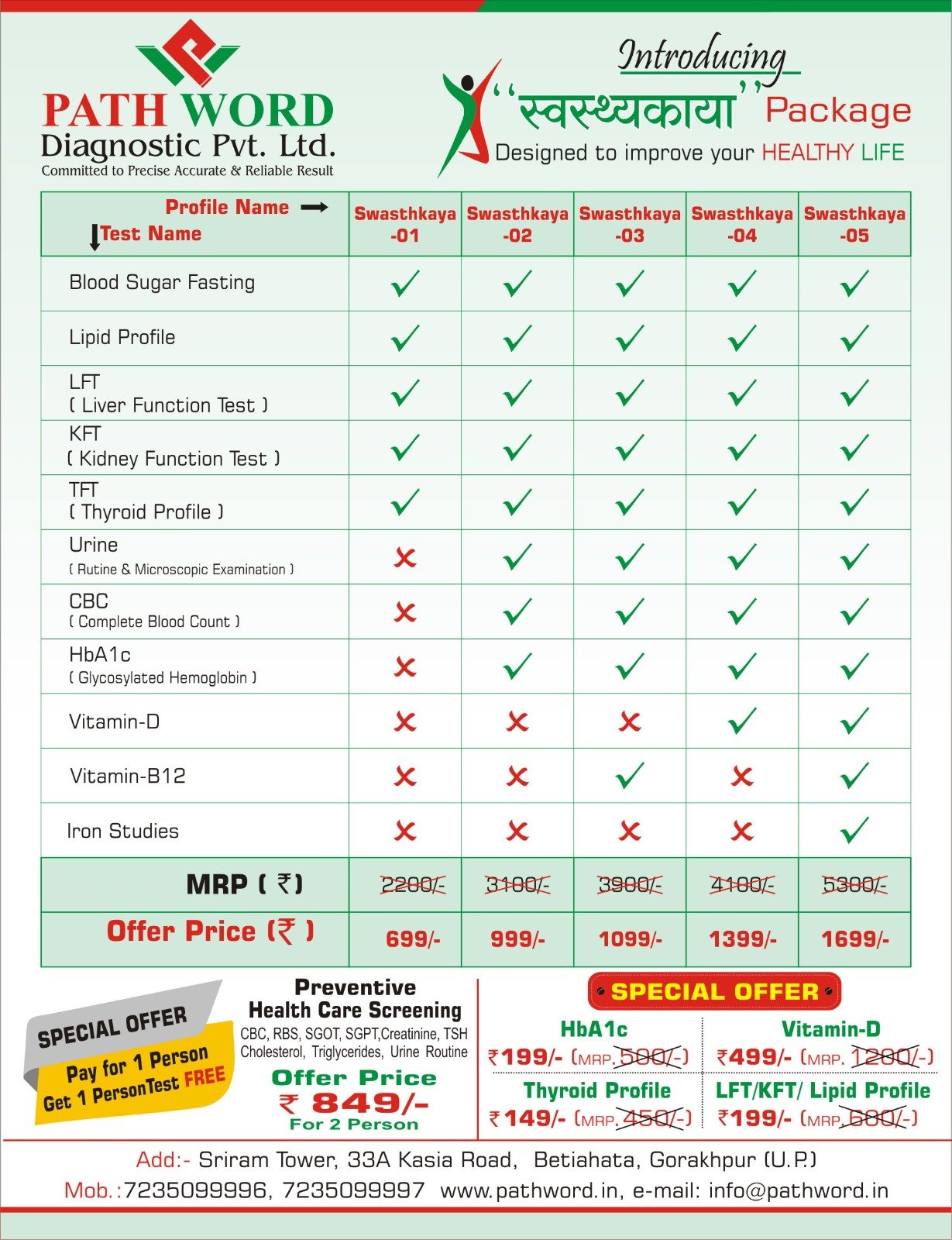 Pathword Diagnostic Pvt. Ltd. photo 6